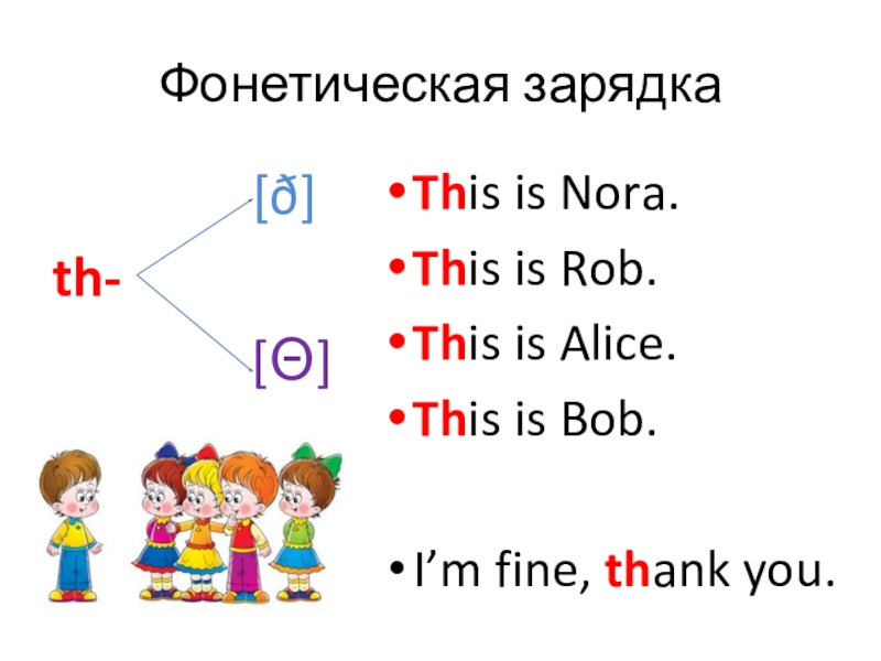 Презентация по английскому 2 класс