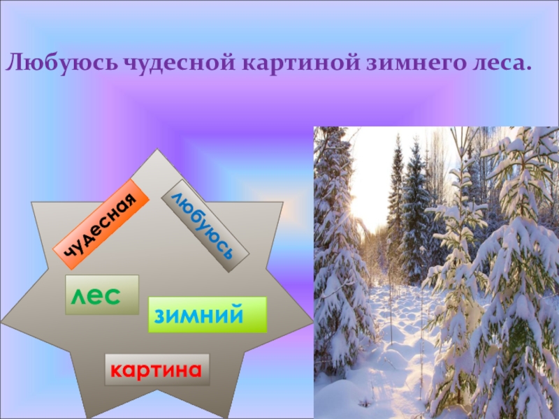 Лес разобрать. Предложения про зимний лес. Прилагательные к зимнему лесу. Зима прилагательные. Я любуюсь чудесной картиной зимнего леса части речи.