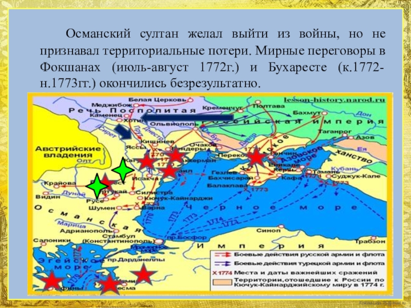 Перекоп на карте. Поход Долгорукова в Крым 1771. 1768-1774 Год карта Крыма. Взятие Крыма в 1771 году. Взятие Крыма 1771 карта.