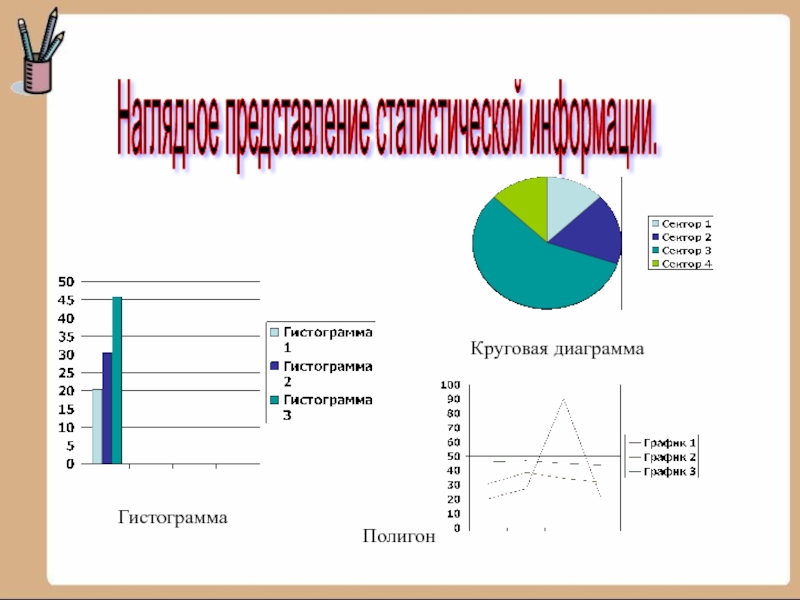 Наглядное представление статистической информации презентация