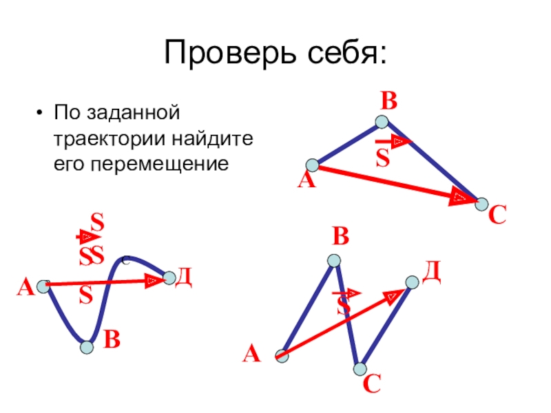 Перемещение 9. Перемещение 9 класс. По заданной траектории движения тела. Путь и перемещение физика 9 класс. Траектория путь перемещение 9 класс физика.