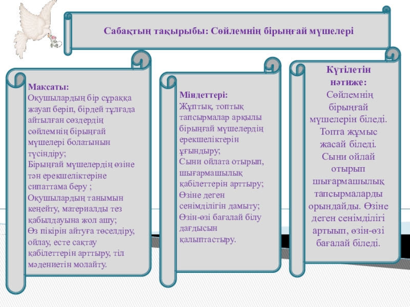 Сөйлемнің бірыңғай мүшелері 4 сынып