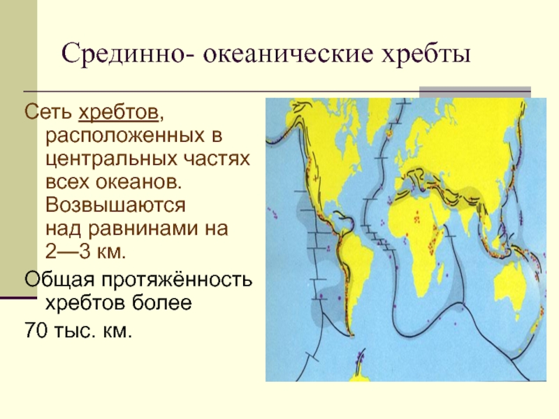 Рельеф дна океана 5 класс география презентация