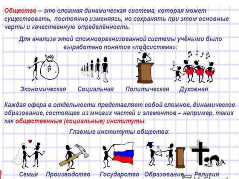 Система общества тема. Общество как сложная динамическая система Обществознание 10 класс. Общество как сложная динамическая система схема. Презентация общество как динамическая система. Общество как система примеры.