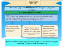 5 сынып. Презентация. Сүт өнідері