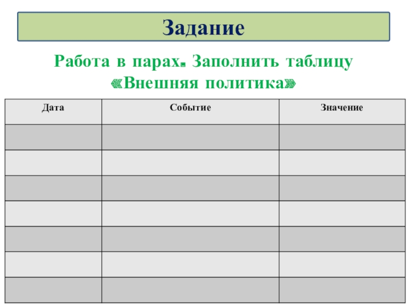 Таблица внешнее. Заполните таблицу внешняя политика. Задание заполнить таблицу «внешняя политика» Дата событие значение. Заполните таблицу «внешняя политика» (СССР И РФ). Заполните таблицу внешняя политика консульства и империи.