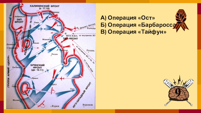 Какие три положения характеризуют немецкий план тайфун