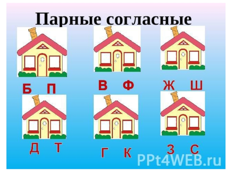 Картинка дом для детей обучение грамоте