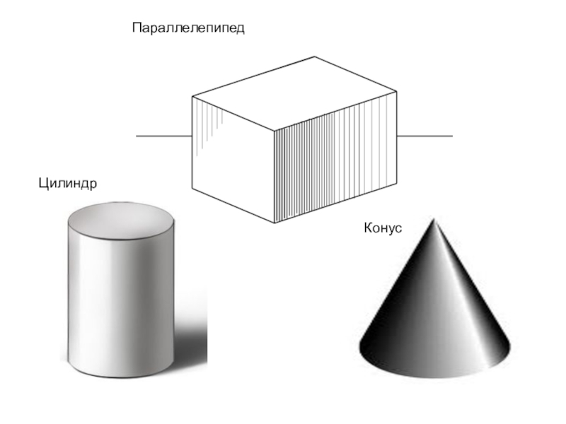 Цилиндр параллелепипед. Светотень шар, конус, цилиндр, куб. Призма цилиндр конус. Геометрические тела конус и цилиндр. Фигуры куб цилиндр.