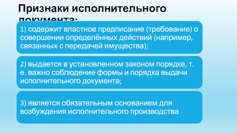 Признаки исполнительной. Виды исполнительного производства. Признаки исполнительного производства. Признаки исполнительного документа. Требования предъявляемые к исполнительным документам.