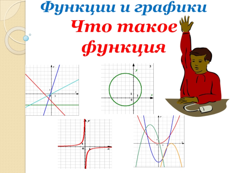 Тема функции 7 класс. Функция 7 класс Алгебра презентация. Функции 7 класс Алгебра.