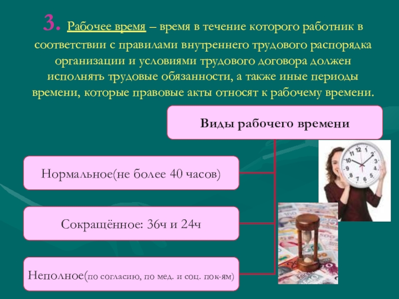 Составьте схему используя понятия время в трудовом праве