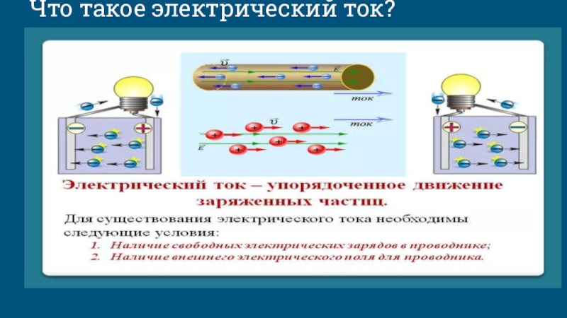 Условия существования электрического тока