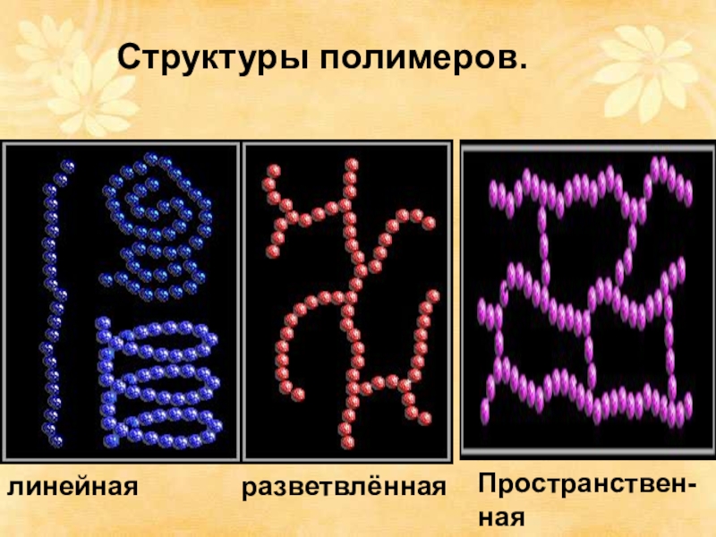 Проект по химии 10 класс полимеры