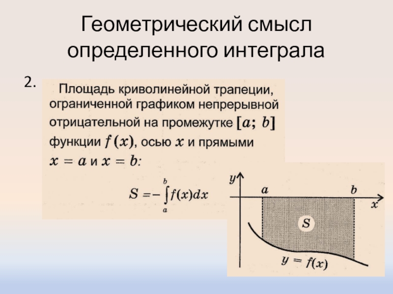 Смысл определенного интеграла