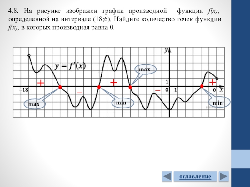 Нули производной функции. Производная функции равна нулю на графике функции. Производная равна 0 на графике производной. В каких точках производная равна 0 на графике функции. Когда производная функции равна 0.