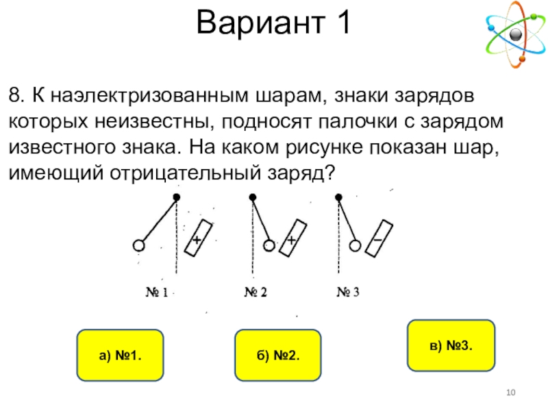 Вариант 1б) №2.а) №1.в) №3.8. К наэлектризованным шарам, знаки зарядов которых неизвестны, подносят палочки с зарядом известного