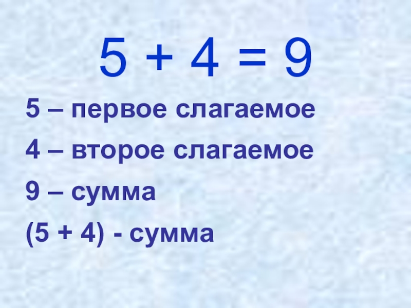 Слагаемые. Слагаемое слагаемое сумма. Первое слагаемое второе. Первое слагаемое второе сумма. Первое слагаемое второе слагаемое.