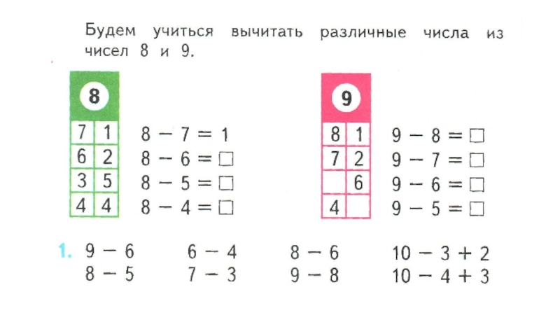 Вычесть из 8 и 9. Карточки для 1 класса математика в пределах 10. Сложение и вычитание числа 1 задания. Решение примеров в пределах первого десятка. Задания по математике в пределах числа 10.
