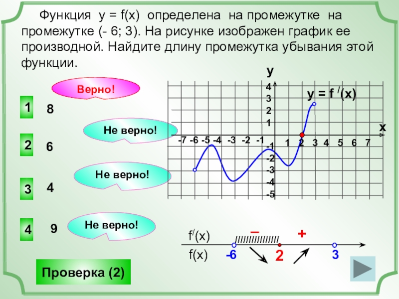 По графику функции y f x изображенному на рисунке определите промежуток убывания функции