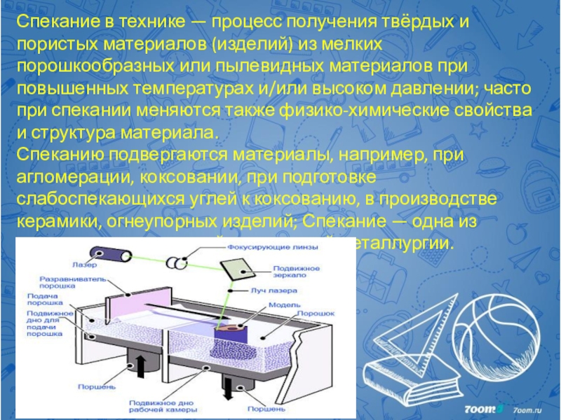 Процесс техника. Спекание. Материалы полученные спеканием. Спекания плат.