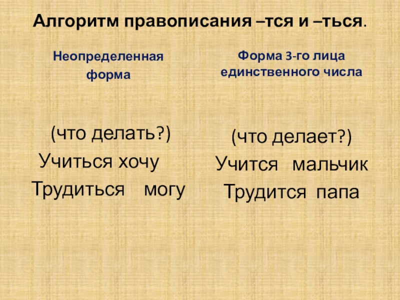 Презентация 5 класс правописание тся и ться в глаголах 5 класс