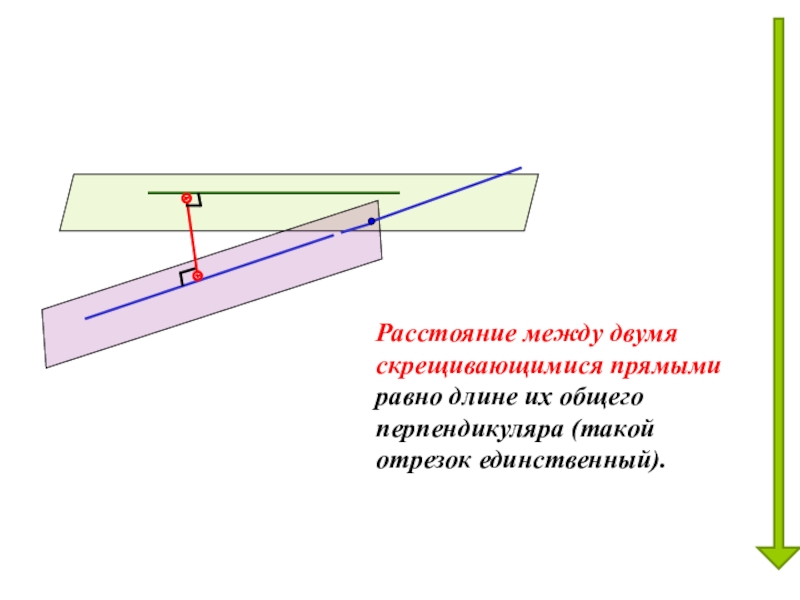 расстояние между скрещивающимися отрезками. расстояние между скрещивающимися прямыми в пространстве. расстояние в пространстве. расстояние между скрещивающимися прямыми в пространстве. расстояние между скрещивающимися прямыми.