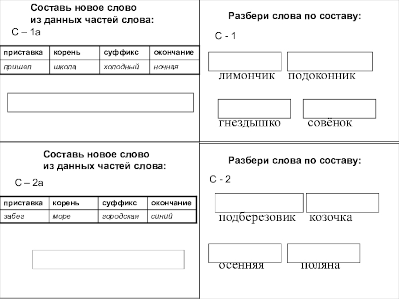 Гнездышко схема слова корень