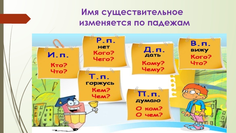 Русский язык 5 класс имя существительное презентация