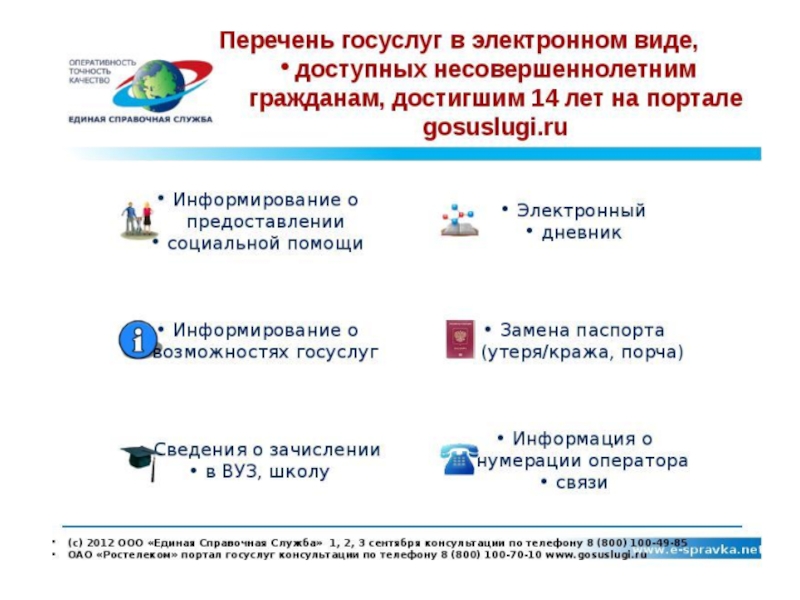 Государственные электронные услуги. Госуслуги презентация. Перечень госуслуг. Предоставление электронных госуслуг. Презентация госуслуги и электронное правительство.