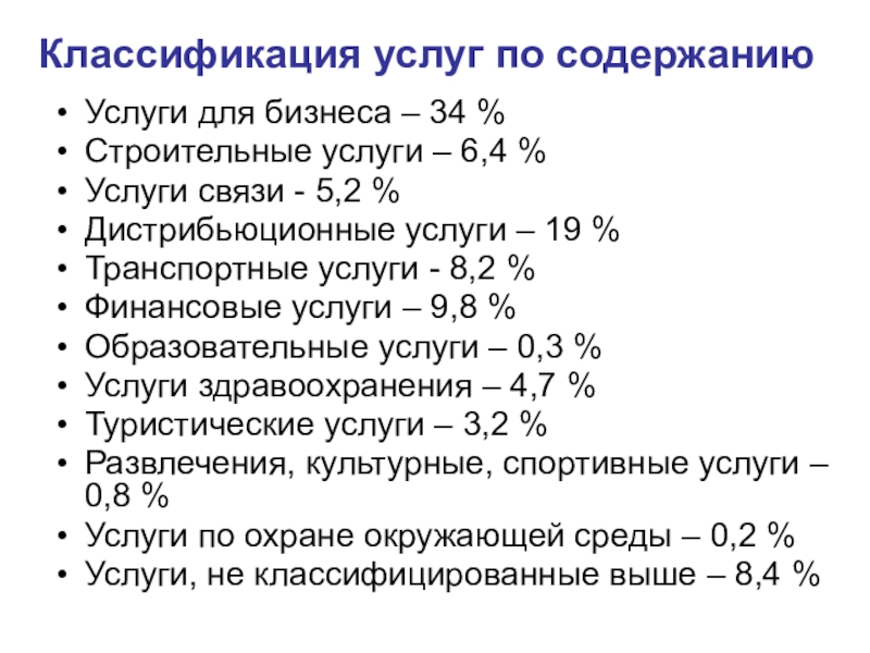 Содержание услуги. Классификация услуг связи. Классификация услуг на мировом рынке.