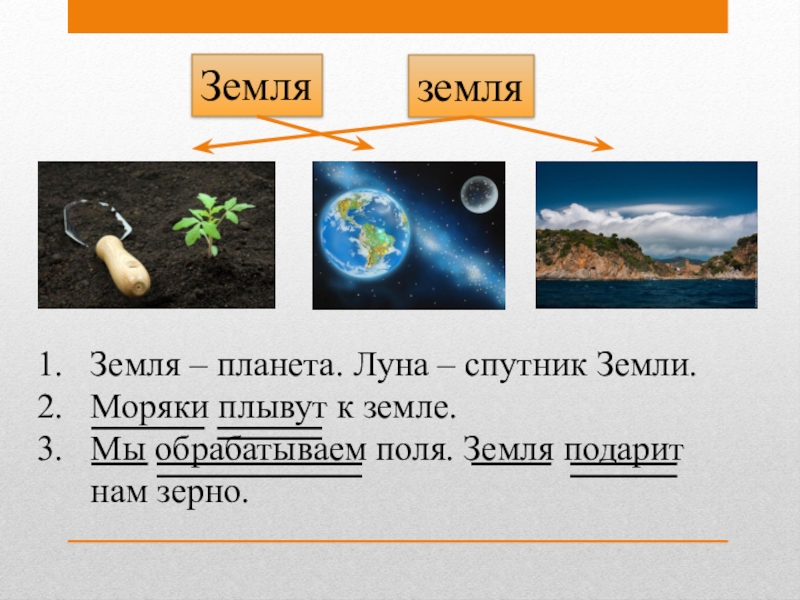 Слово земля. Земля разные значения. Земля в разных значениях примеры. Значение слова земля.