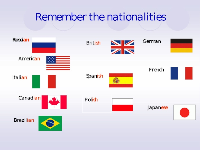 Nationalities wordwall. Countries and Nationalities 5 класс. Countries in English. Nationalities по группам. Germany Nationality in English.