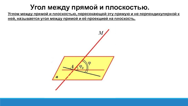 Углы на плоскости. Угол между прямой и ее проекцией на плоскость. Угол между пересекающимися прямой и плоскостью. Углом между прямой и плоскостью называется угол между. Угол между плоскостью и прямой пересекающей эту плоскость.