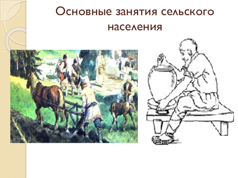 Занятие сельского населения. Основные занятия сельского населения. Занятия сельских жителей. Основные занятия горожан. Основные занятия сельских жителей.