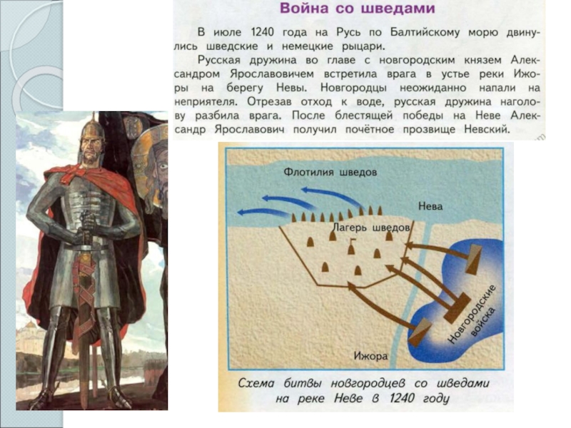 Борьба северо запада руси. Борьба Руси с западными завоевателями в 13 веке карта. Борьба русских земель с Северо-западными завоевателями в 13 веке. Борьба Руси с завоевателями 13 век. Борьба Руси с Северо западными завоевателями 13 век.