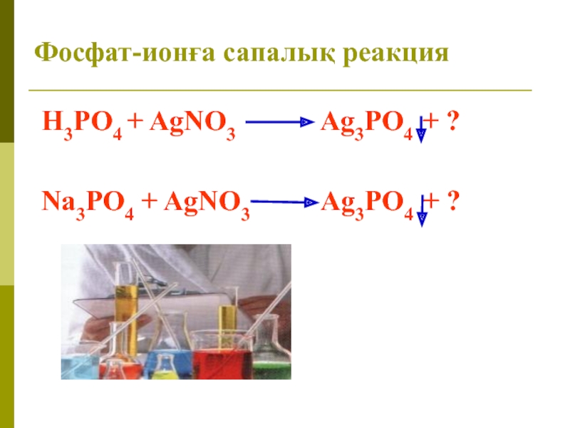 Дана схема превращений p p2o5 h3po4 na3po4 ag3po4 напишите молекулярные уравнения реакций