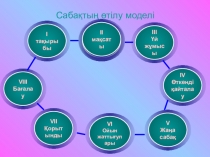 Ана тілі сабағы Төрт түлік