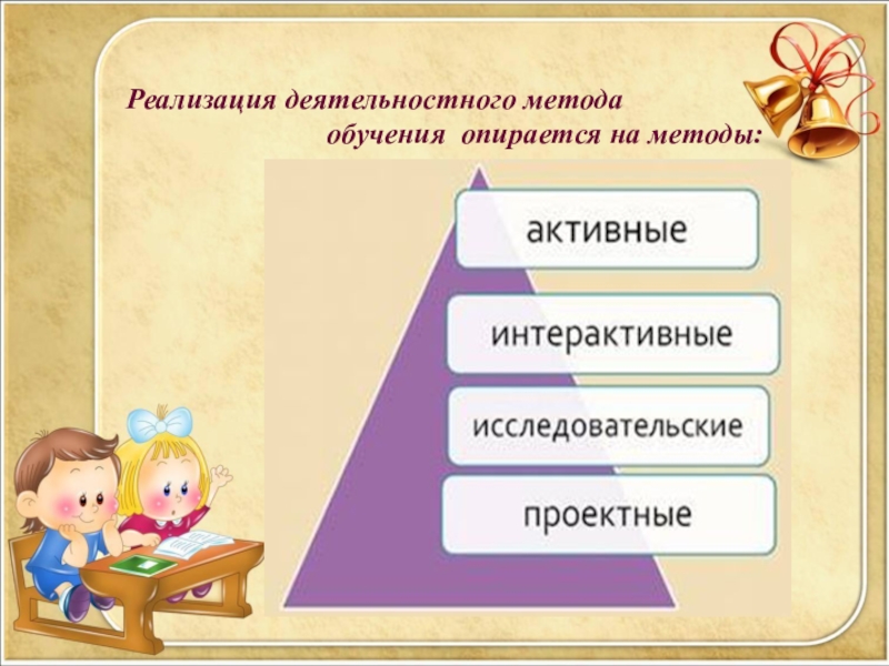 Урок качества в начальных классах. Методы обучения в начальной школе. Методы на уроках в начальной школе. Методики преподавания в начальной школе. Методы и приёмы обучения в начальной школе.