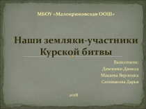 Презентация по истории Курская битва