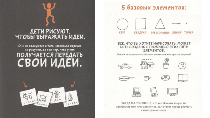 Схема у-син пять первоэлементов. Базисные элементы. Пять первоэлементов китайской философии. Основы инфографики средства скетчноутинга. Китайские пять стихий у син.