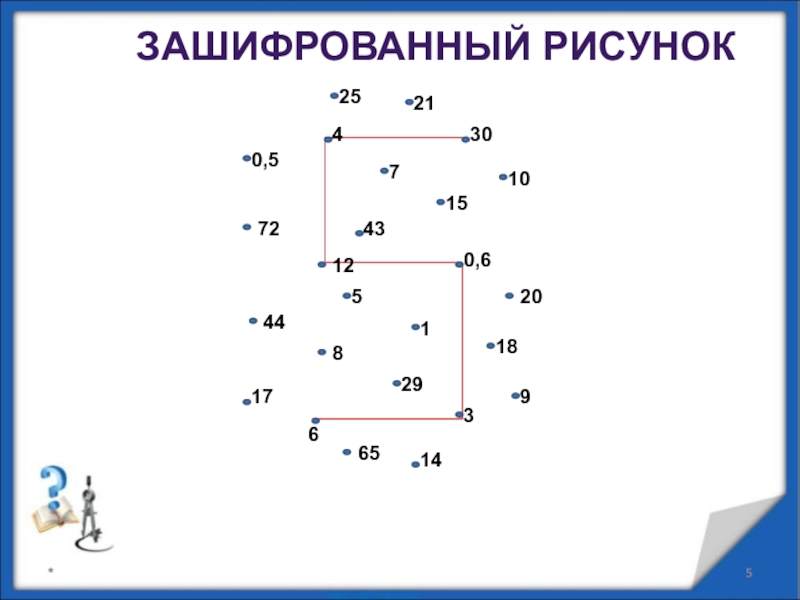 Зашифрованный рисунок. Задание зашифрованный рисунок. Зашифрованный рисунок для детей. Упражнение зашифрованная картинка.