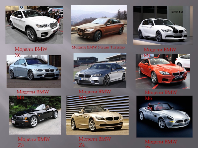 Доклад по теме BMW: модели