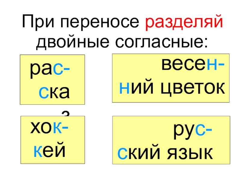 Презентация удвоенные согласные