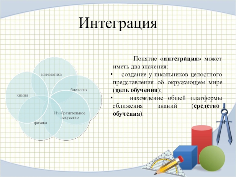 Интегрированная математика. Интеграция. Суть понятия интеграция. Суть понятия интеграция в истории. Интеграция знаний это.