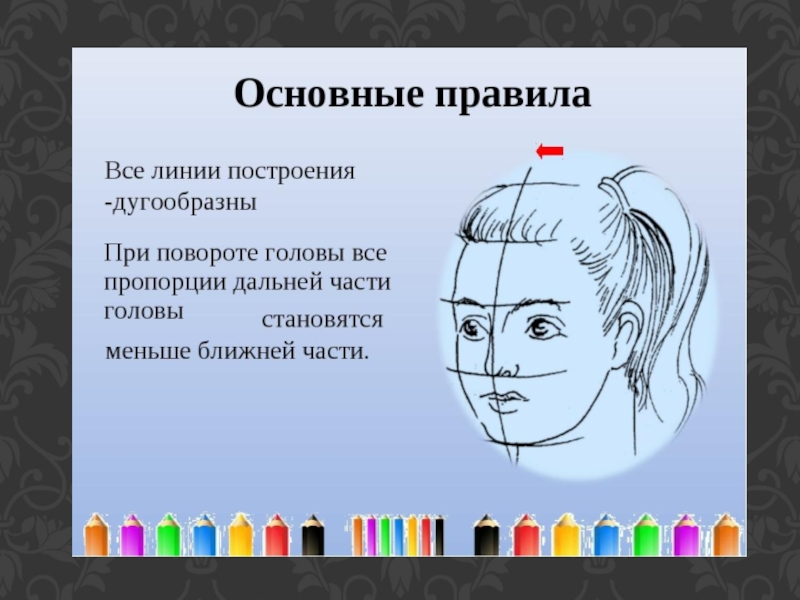 Презентация цвет как средство выражения автопортрет презентация 2 класс