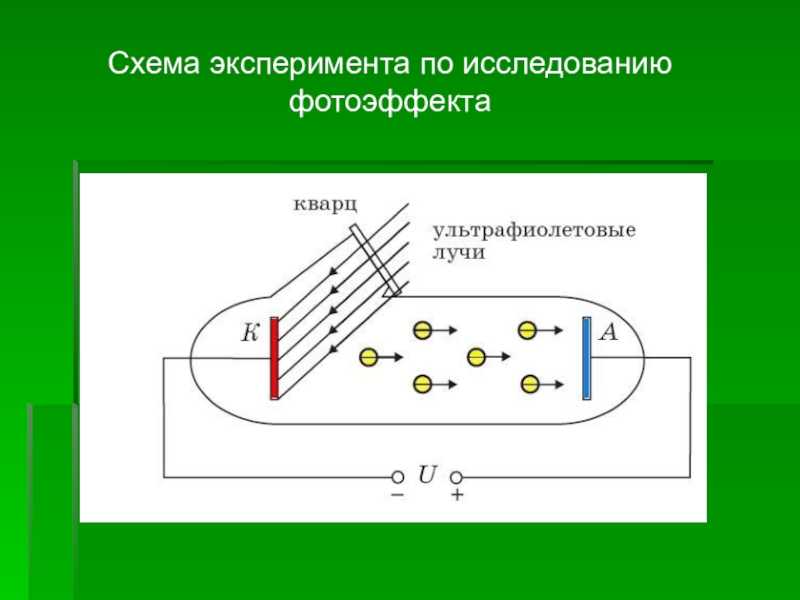 Схема для фотоэффекта