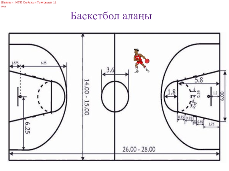 Баскетбол презентация казакша