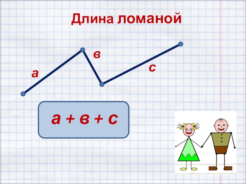 Найди длину третьей. Ломаная линия 2 класс математика. Длина ломаной. Периметр ломаной. Ломанья длина ломанной.