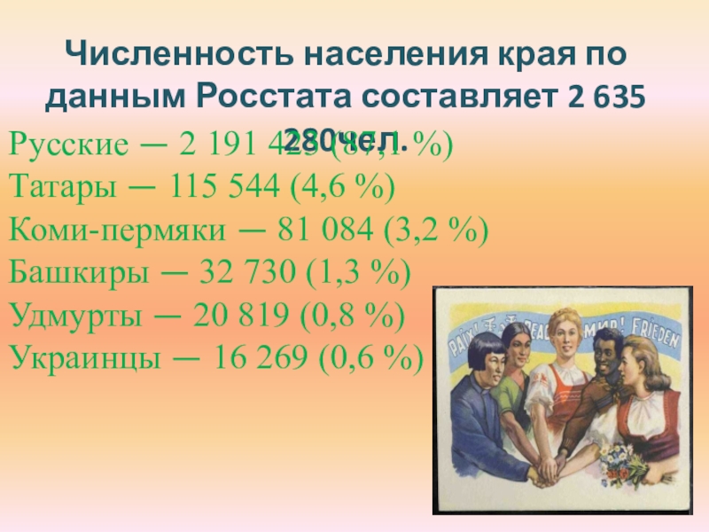 Пермский край население. 2. Татары (численность населения, история формирования народа)..